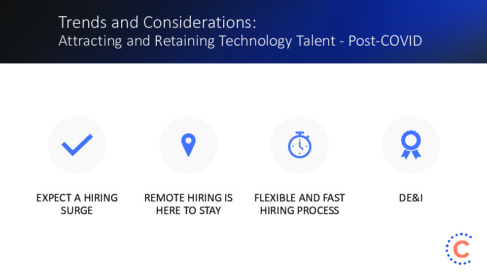 Presentation Slides: Effective Strategies for Hiring High Tech Talent thumbnail
